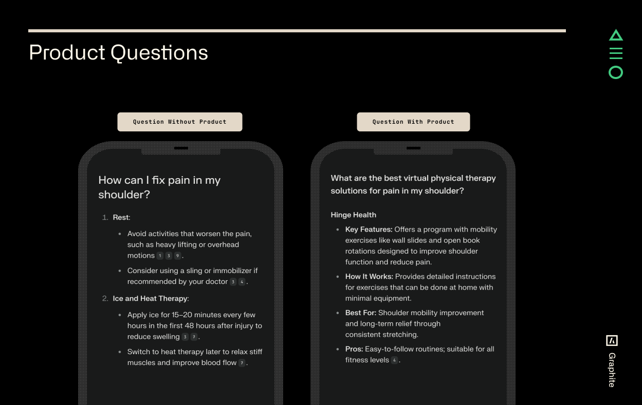 Example comparing product questions vs non-product questions