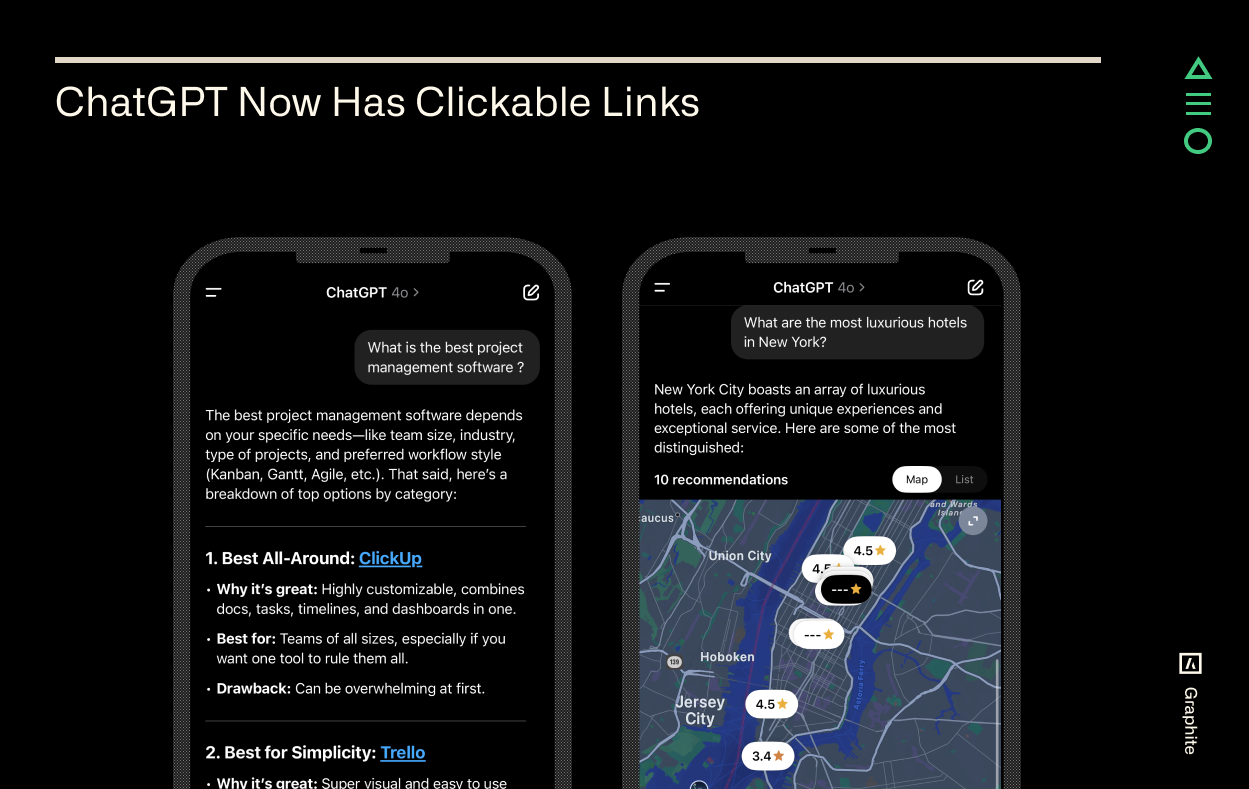 Screenshot showing ChatGPT with clickable links and maps